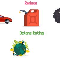 Embracing Ethanol Fuel: A Step Towards Sustainable Transportation