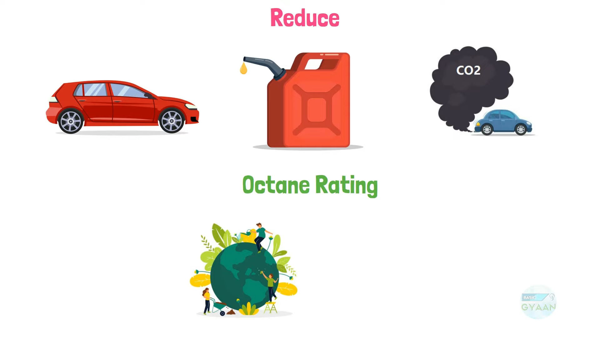 Embracing Ethanol Fuel: A Step Towards Sustainable Transportation