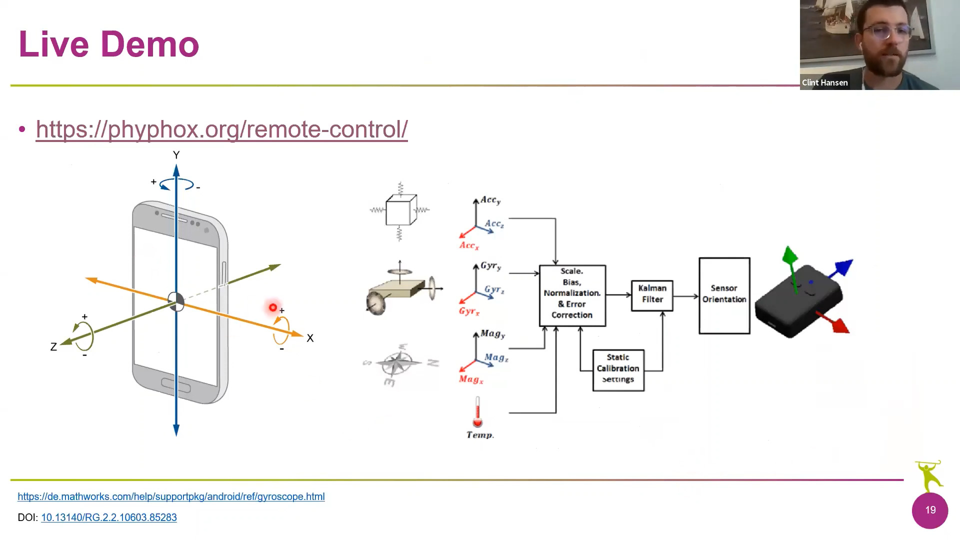 Unlocking the Potential: The Inertial Measurement Unit Revolution