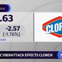 Unveiling the Consequences: The Clorox Company Navigates the Aftermath of a Cyberattack