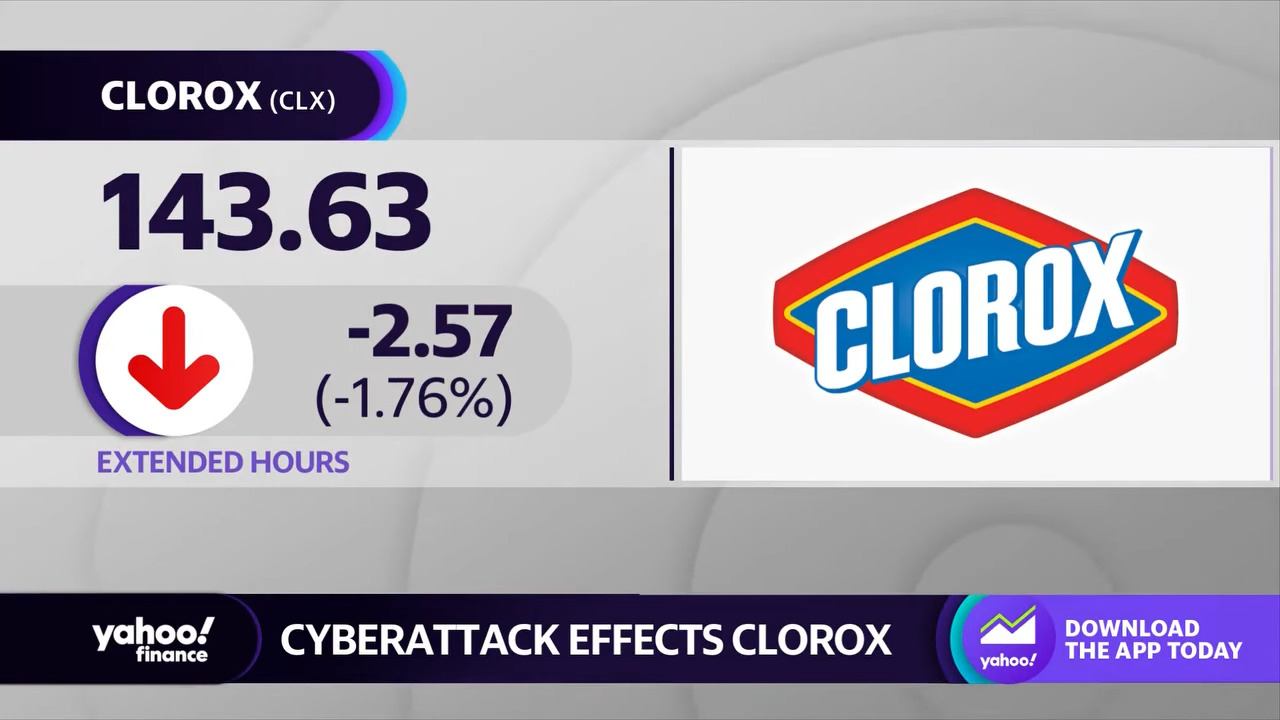 Unveiling the Consequences: The Clorox Company Navigates the Aftermath of a Cyberattack