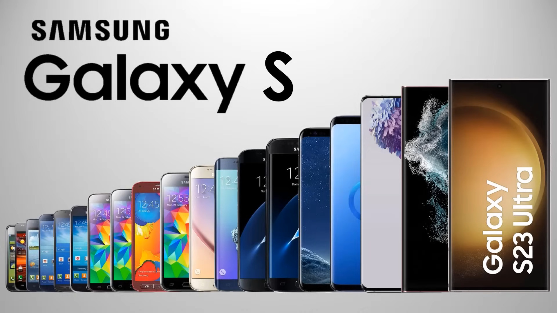 Exploring Samsung's Latest Marvels: The Samsung Galaxy S Series Unveiled