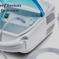 Unveiling the Future: Anesthesia's Role in the $52,319.0 Million Respiratory Devices Market