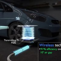 Revolutionizing Electric Vehicle Manufacturing with Wireless Power Transfer: A Comprehensive Project Report for 2023