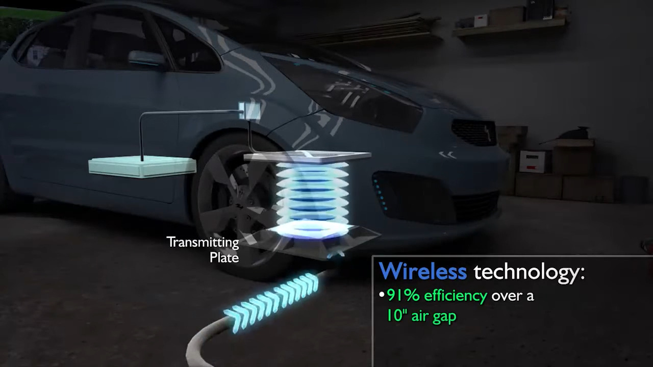 Revolutionizing Electric Vehicle Manufacturing with Wireless Power Transfer: A Comprehensive Project Report for 2023