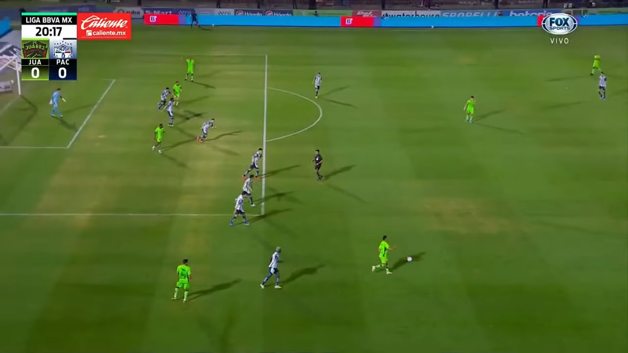 "Catch the FC Juarez Showdown: A Guide to Watching FC Juarez vs. Queretaro FC"